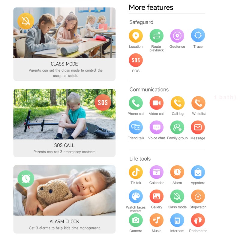 Kids 4G Smartwatch with 2.0 In - Smartwatch Watches For Boys 评论和价格