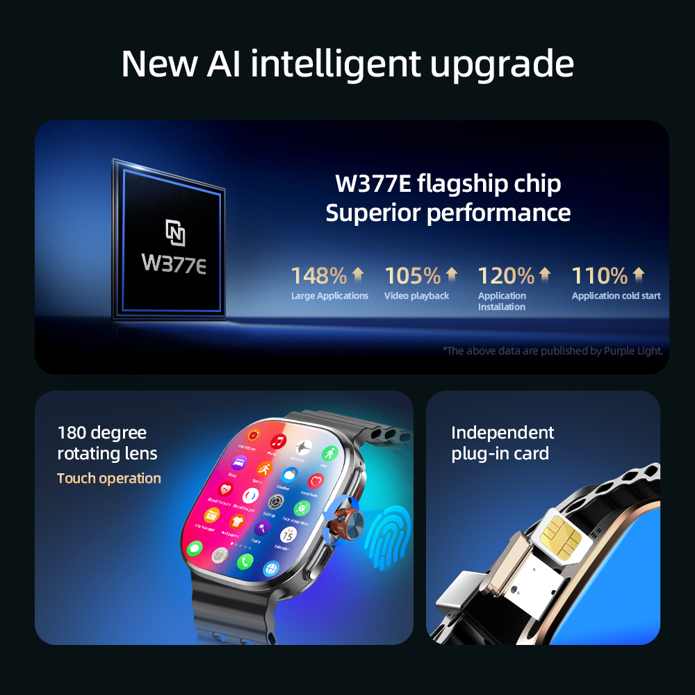 M99 Mini Smartwatch 5G Android - Smartwatch Nothing Watches 评论和价格