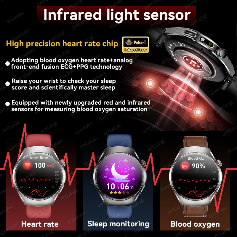 New Brand 2026 upgrade Health  - Smartwatch Watches For Women Brands 评论和价格