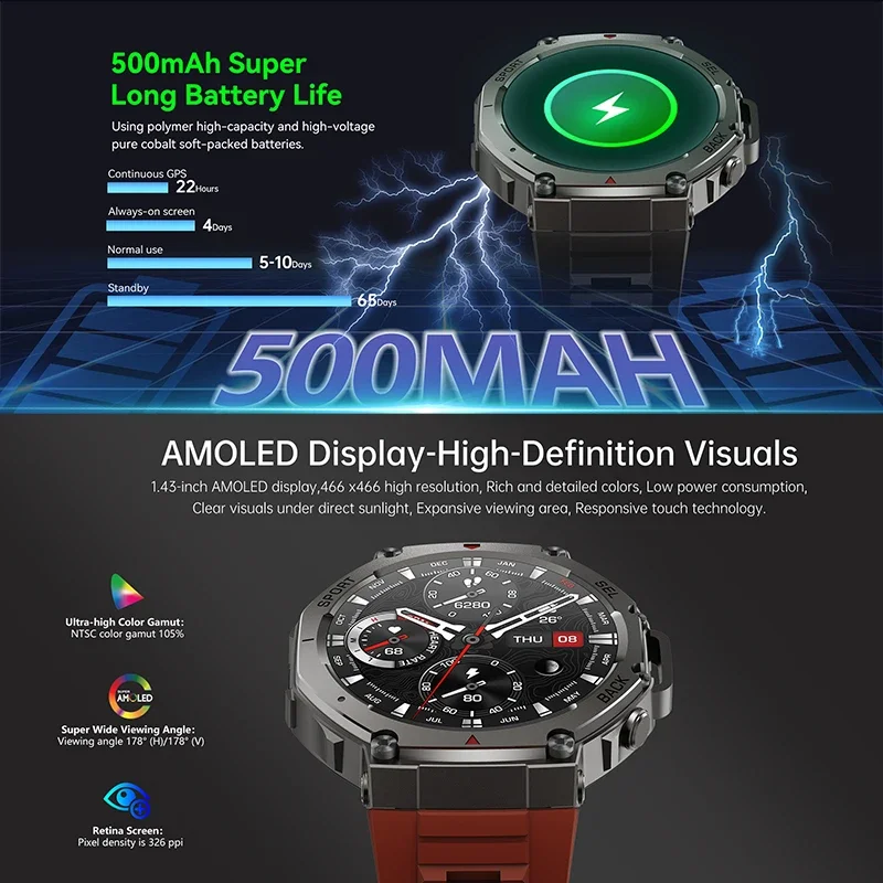 2026 New Military DM58 GPS Sma - Heart Rate Gps Watch 评论和价格
