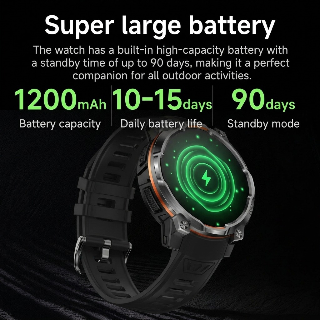 2026New Military Built-in GPS  - Watch Vs Smartwatch 评论和价格