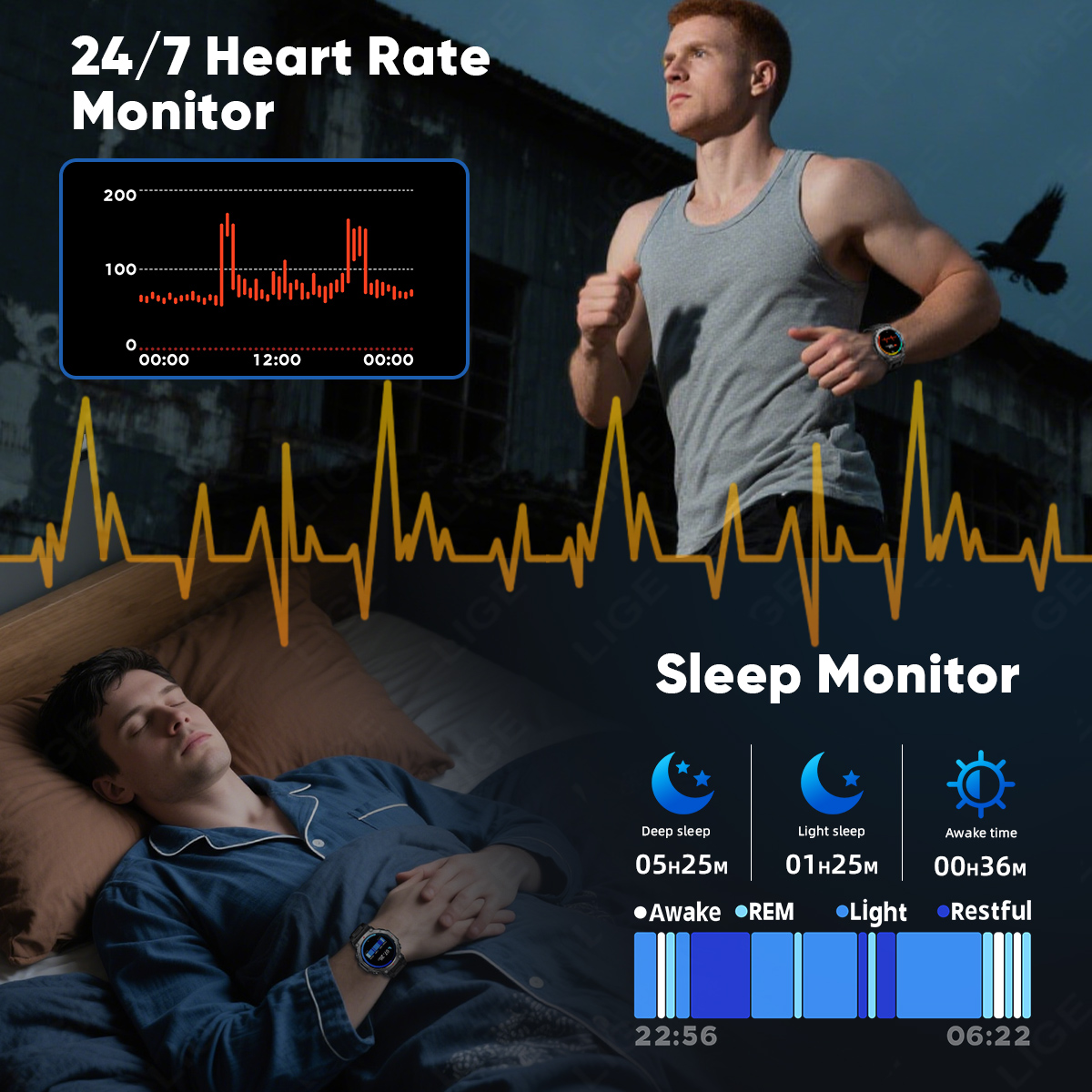 2025 New For Xiaomi Military S - Watch Vs Smartwatch 评论和价格
